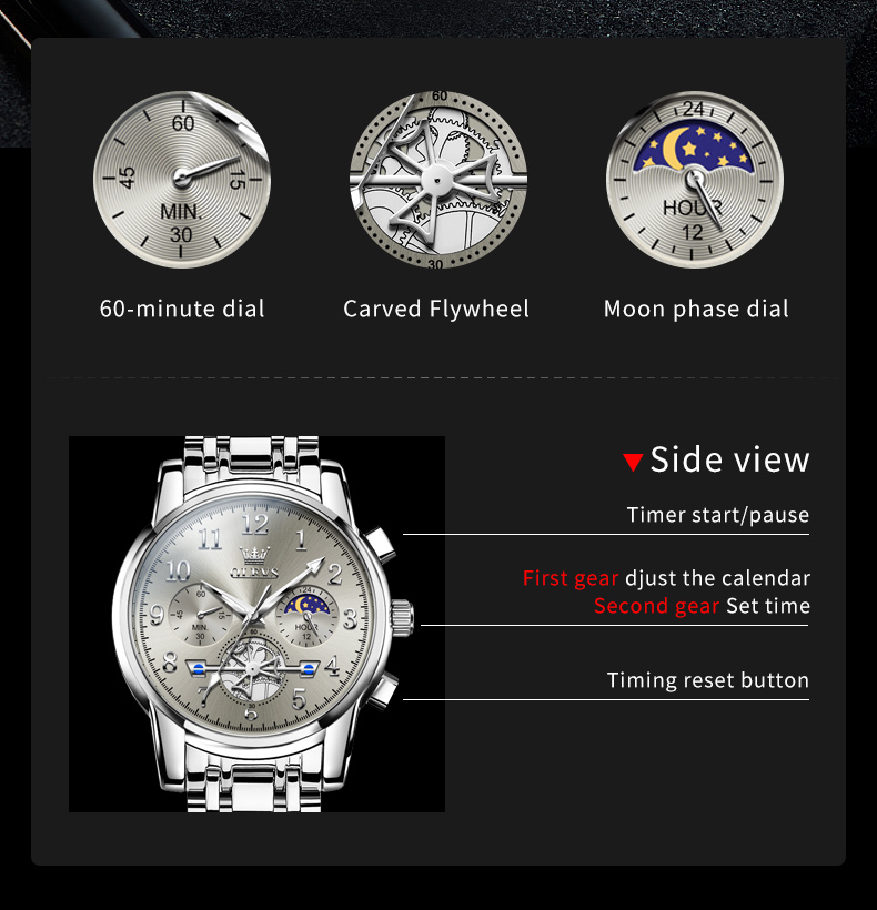 OLEVS 2900 Mens Watch Chronogr - огляд і ціна Luxury Watch Magazine