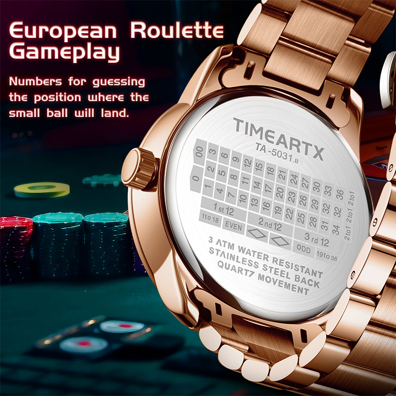 TIMEARTX Brand New Luxury Quar - огляд і ціна Luxury Watch Magazine